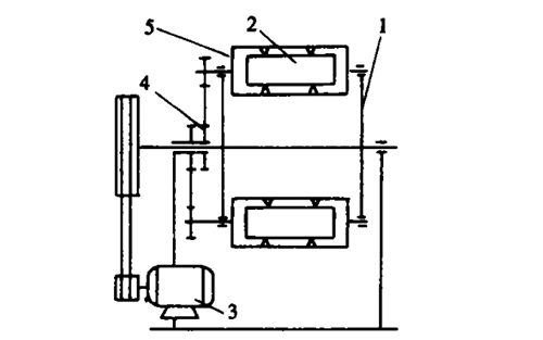 齒條滾拋精整加工裝置 齒條滾拋精整加工裝置