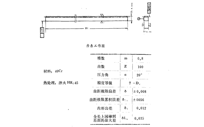 一種在螺絲磨齒上加工淬硬齒條的方法 一種在螺絲磨齒上加工淬硬齒條的方法